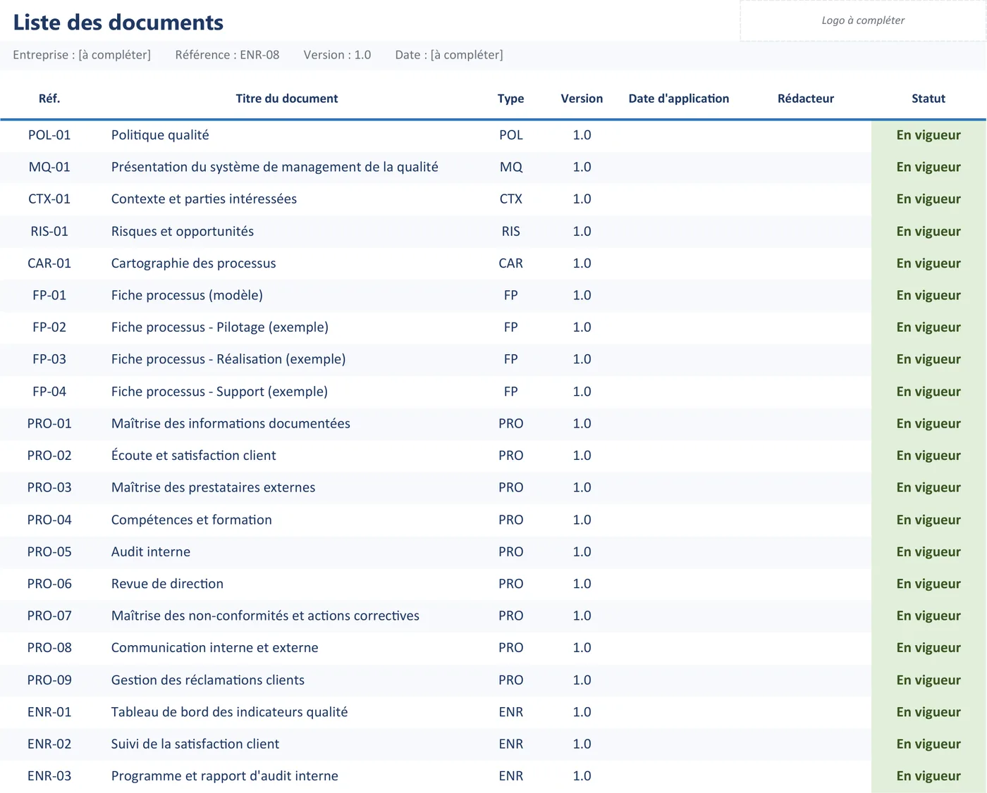 Liste des documents du pack : chaque document codifié (POL, MQ, PRO, ENR...), sa version et son statut de diffusion.